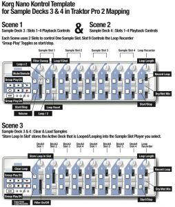 Traktor Pro 2 - Korg Nano Kontrol - Instructions Screenshot Grab